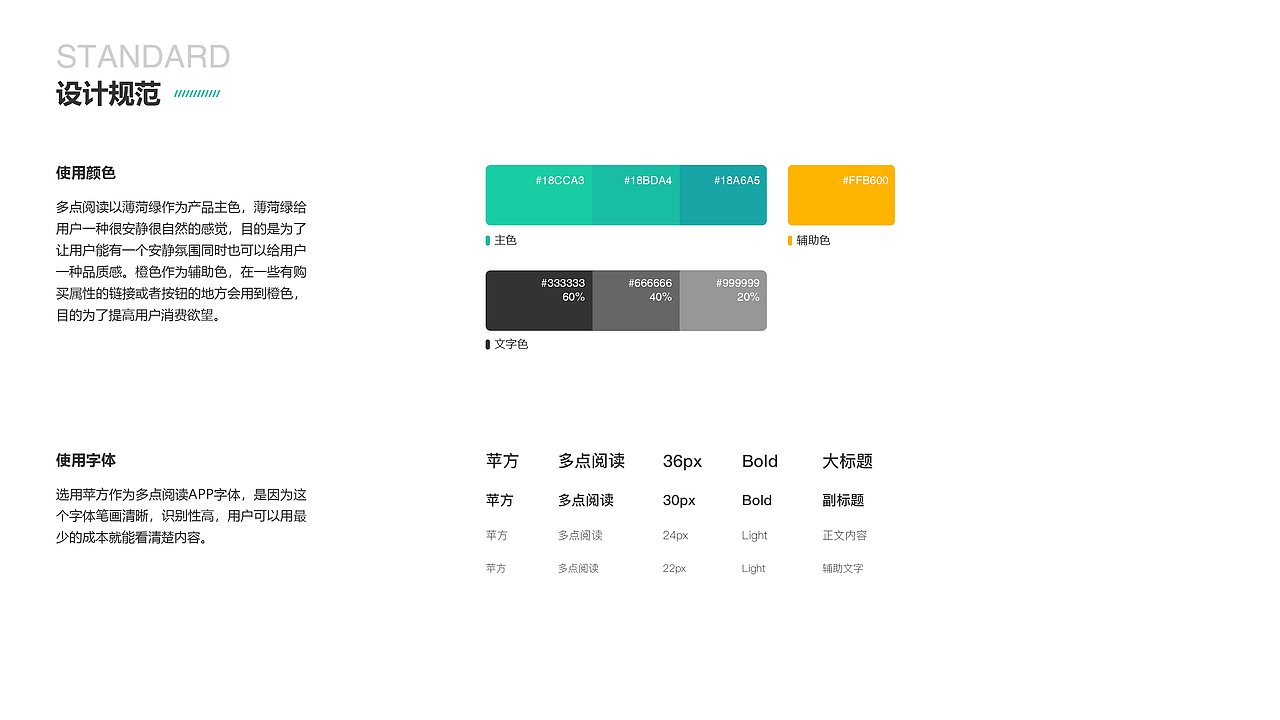 多点阅读APP（图ZMjQ3MTE5NTEy） - APP界面 - 站酷设计师四叶草Lucy原创素材 - 站酷ZCOOL