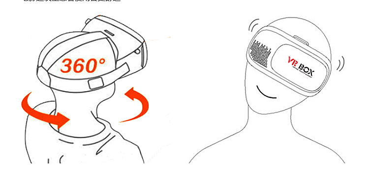 VR眼镜的详情页