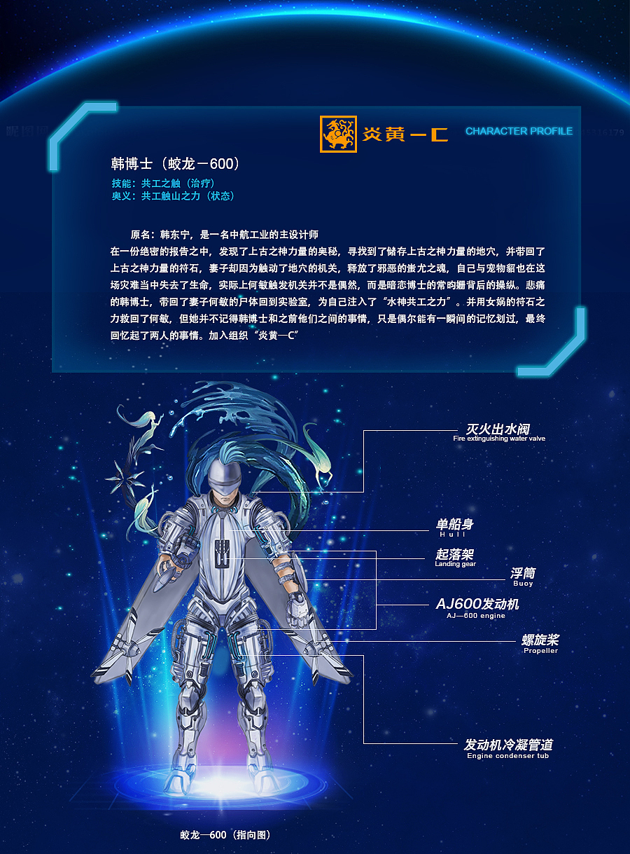 中航《上古航迹》卡通设定（图ZNTkyNjg3NTI=） - 品牌 - 站酷设计师MasterDYXS原创素材 - 站酷ZCOOL