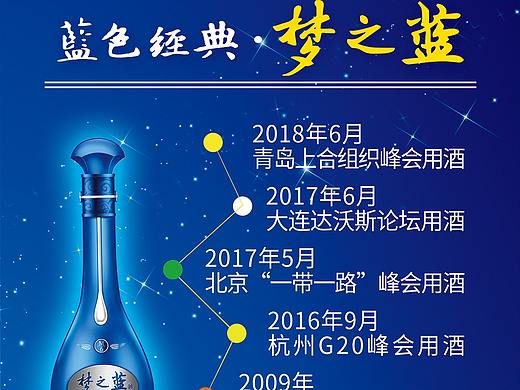 展板和门头设计