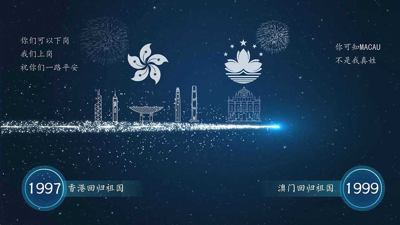 中国共产党100周年宣传片