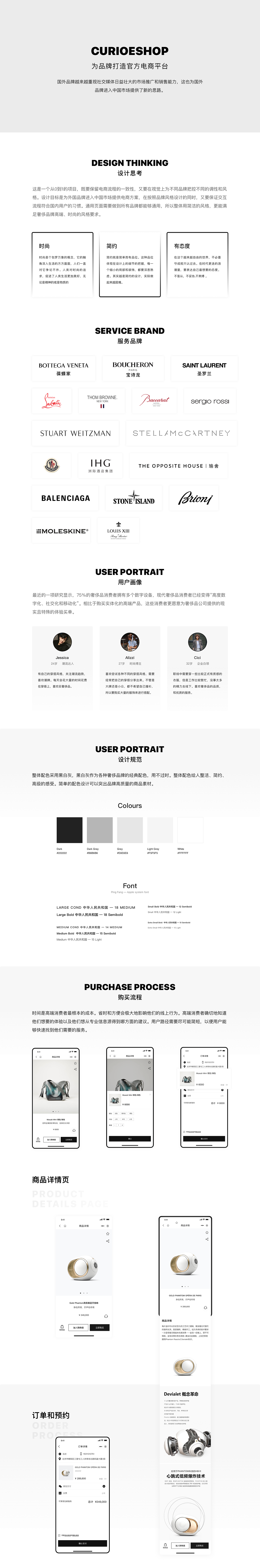 CRUIOESHOP（圖ZMjY2MDQwMzg0） - 軟件界面 - 站酷設(shè)計(jì)師加露棋卡原創(chuàng)素材 - 站酷ZCOOL