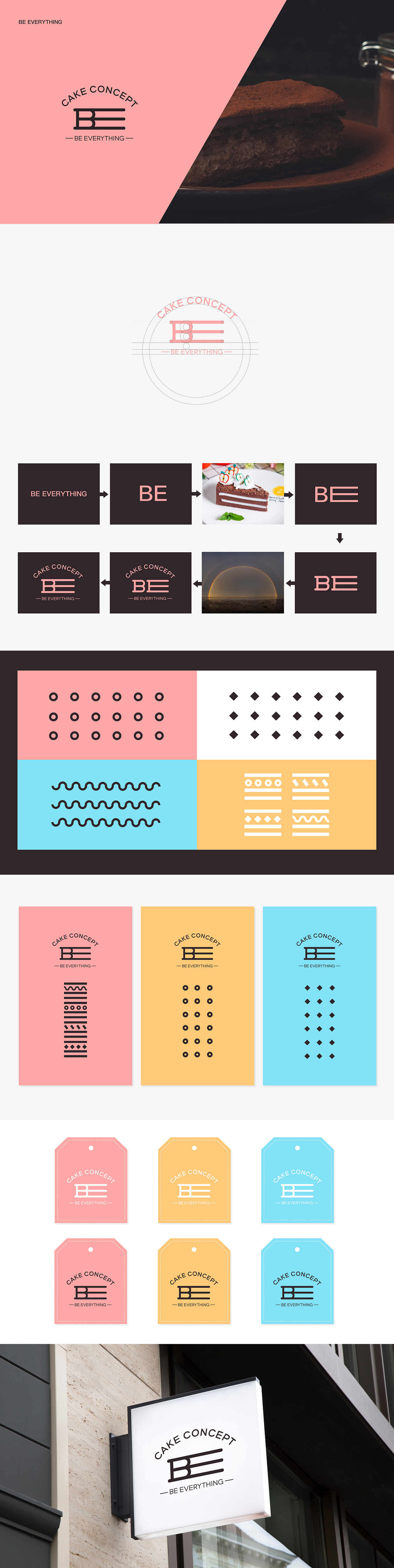 BE蛋糕店logo（图ZMTI4OTUyMTYw） - Logo - 站酷设计师ANHYYY原创素材 - 站酷ZCOOL