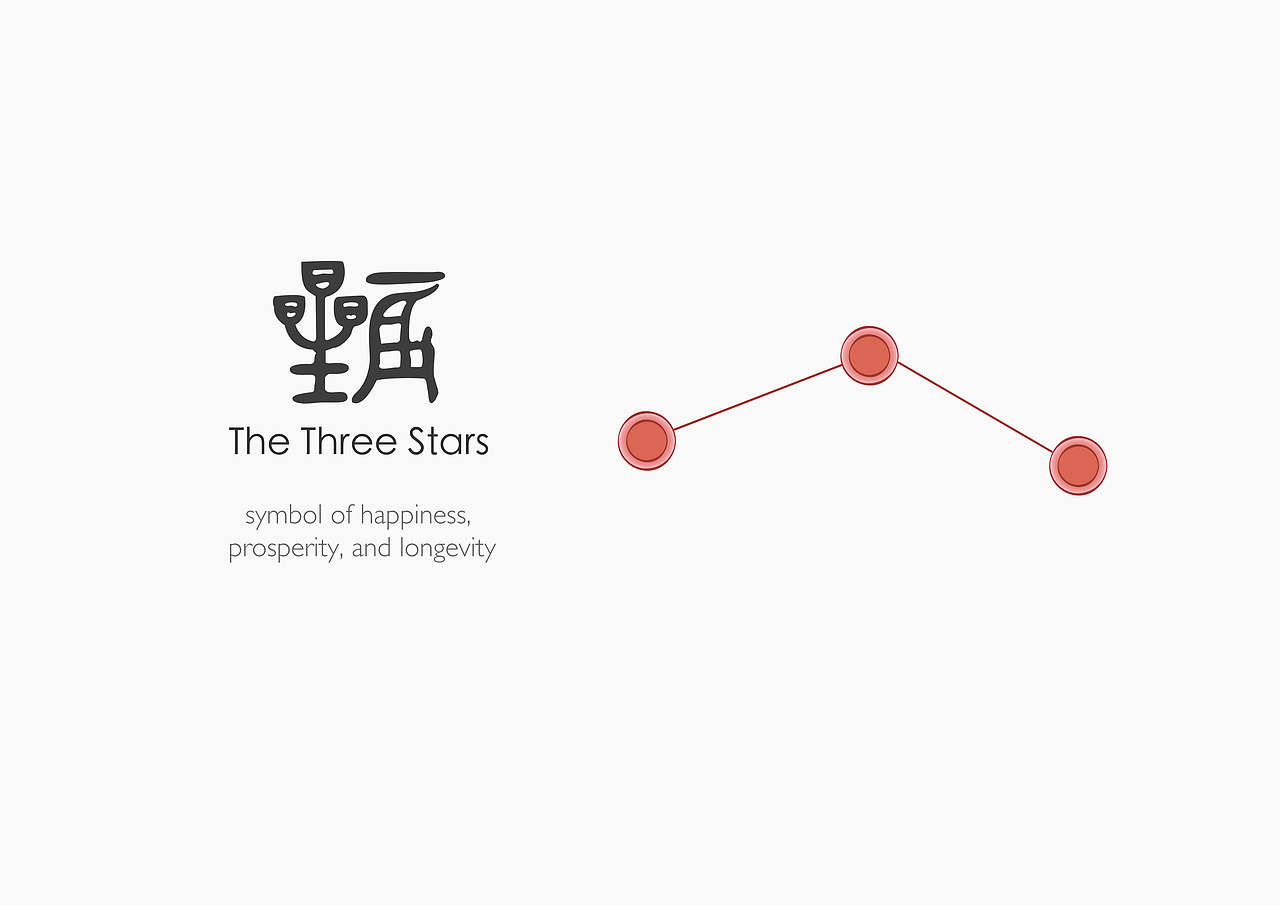 十二章纹－故宫&文化衫&pattern（图ZMjkzODA2MDQ=） - 图案 - 站酷设计师空KoNg_小动原创素材 - 站酷ZCOOL