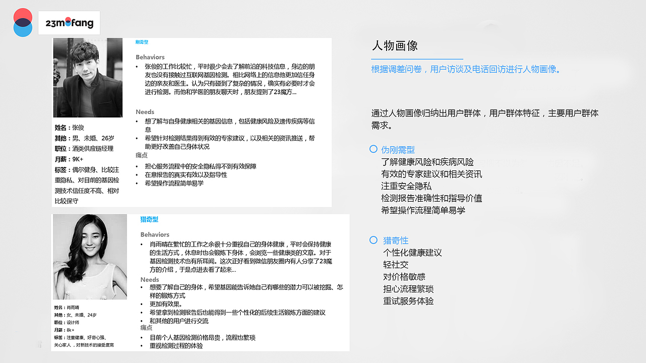 一款医疗的交互作品（图ZODE1NTc4MDQ=） - 交互/UE - 站酷设计师奋斗只为未来原创素材 - 站酷ZCOOL