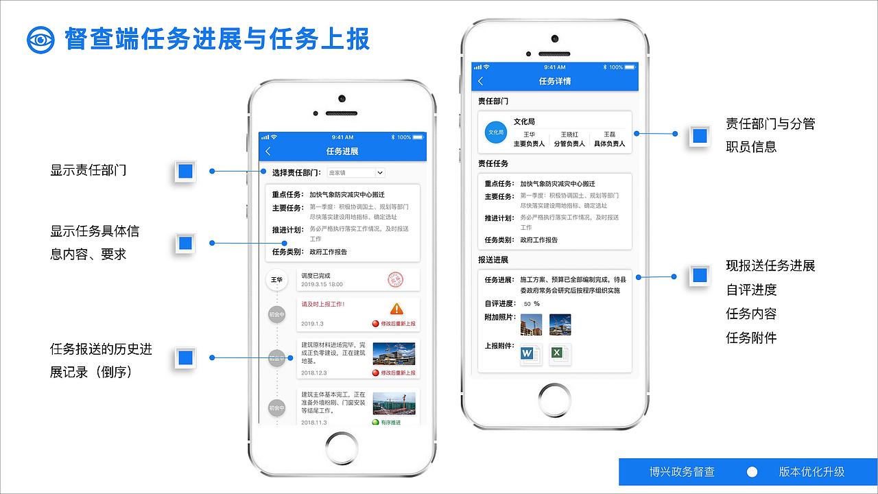 政务app（图ZMTU4NzgyMjIw） - APP界面 - 站酷设计师齐齐317原创素材 - 站酷ZCOOL