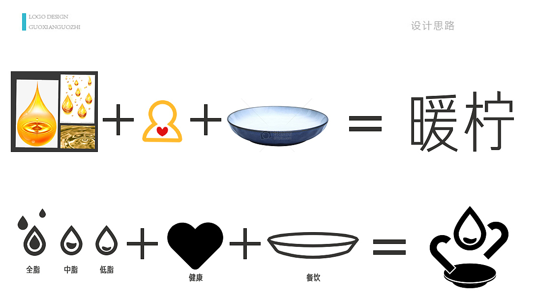 工作总结（图ZMjcwMDg2NTQ0） - Logo - 站酷设计师我想哭泣原创素材 - 站酷ZCOOL