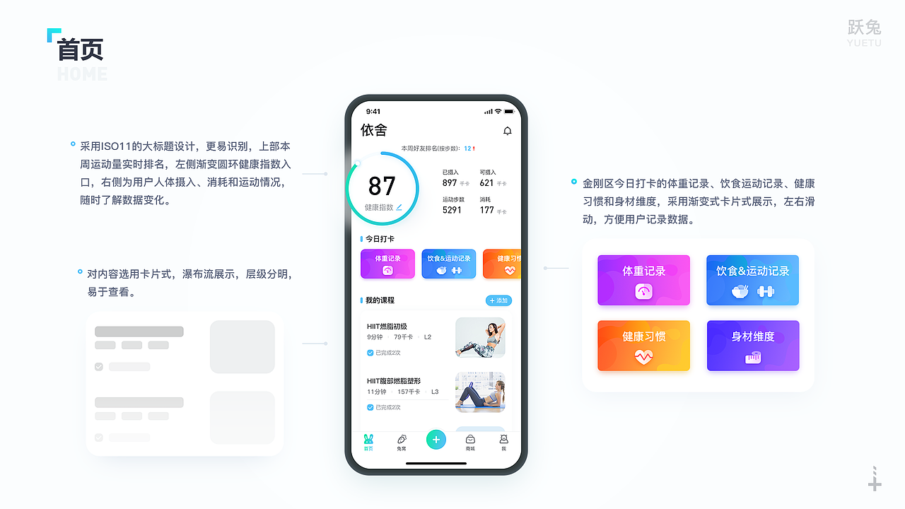 个人作品集（图ZMTc5ODQ1NDM2） - APP界面 - 站酷设计师骆骆_Irene原创素材 - 站酷ZCOOL