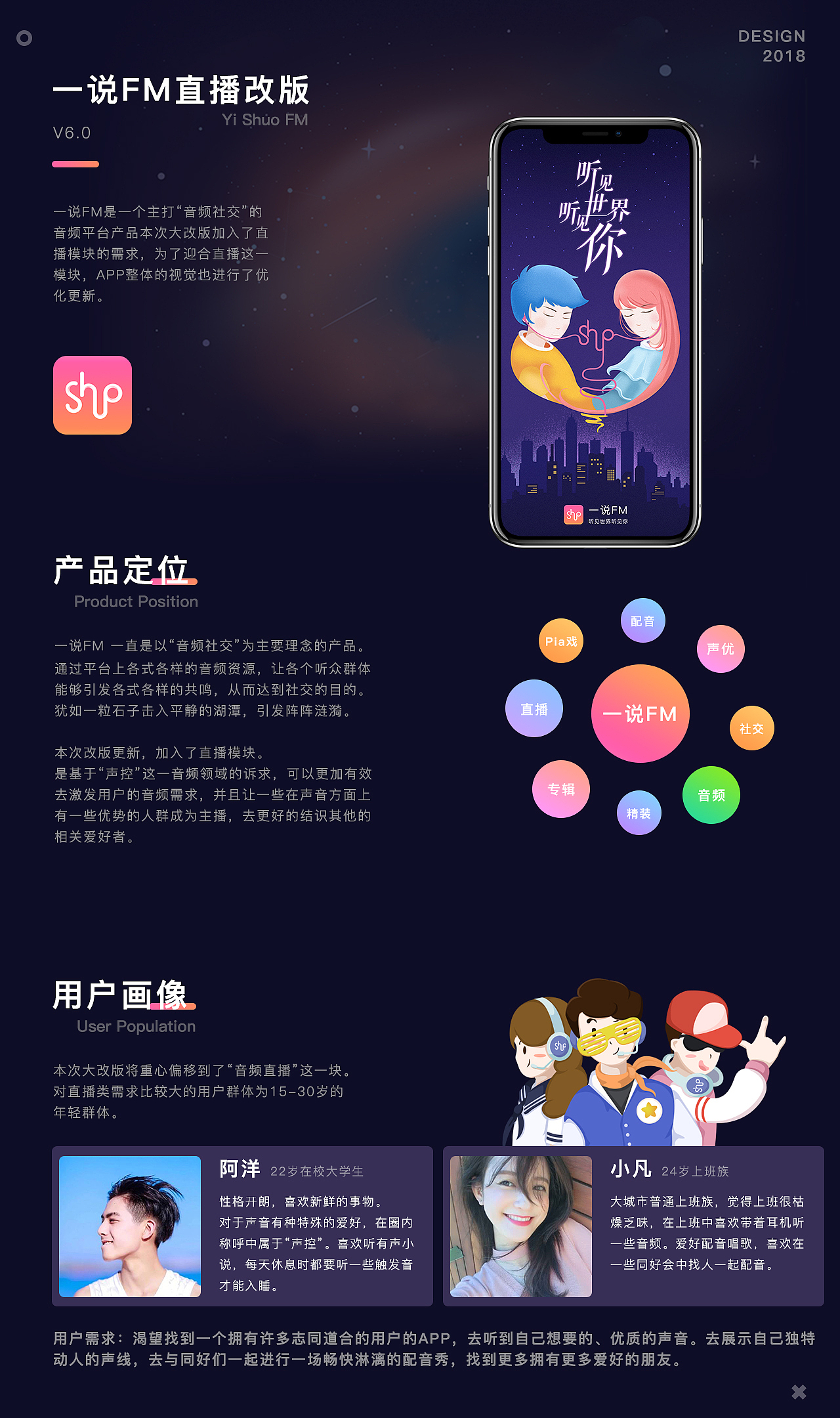 一说FM V6.0 直播大改版