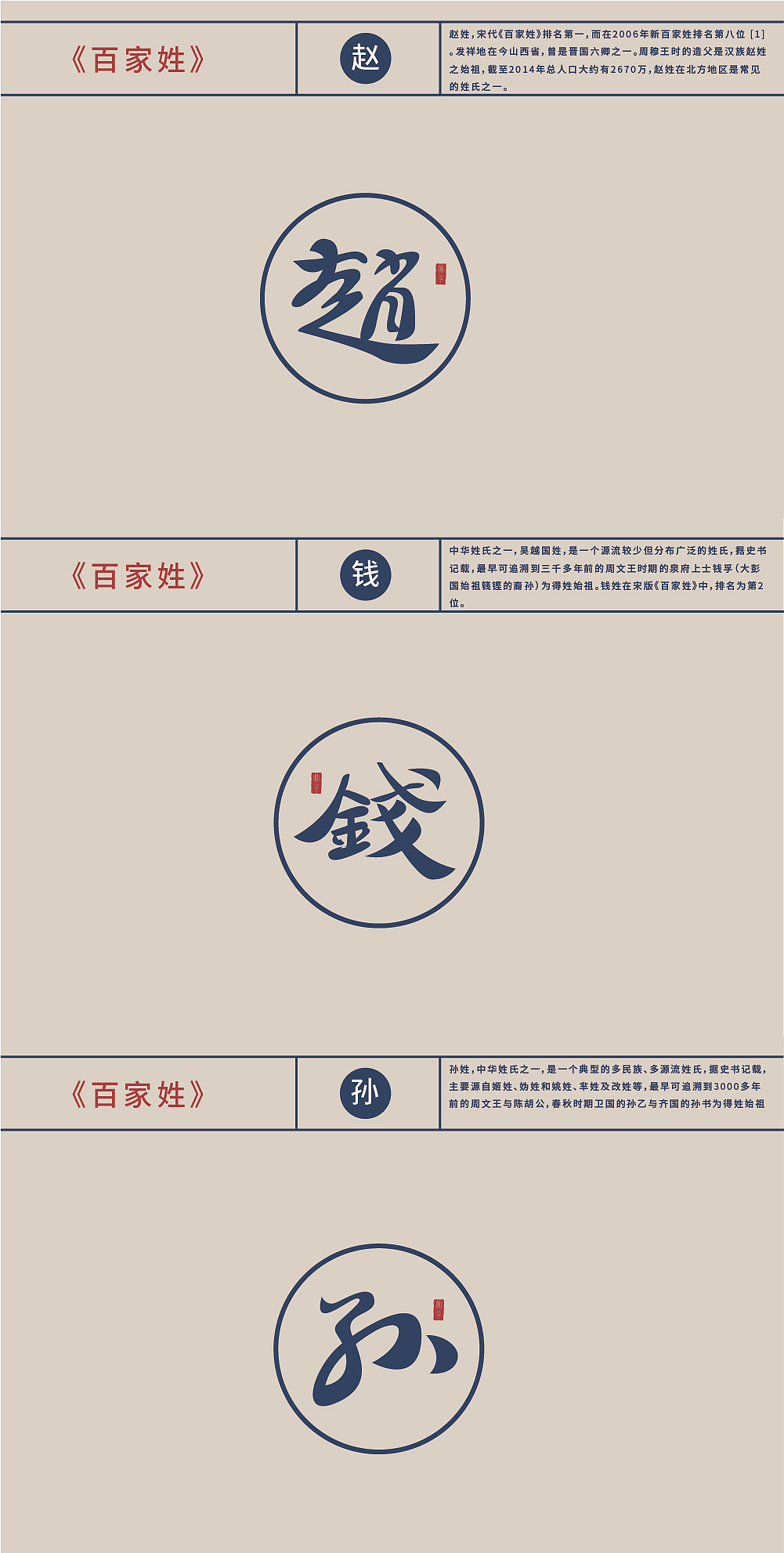 《百家姓》(图ZMjE1NDQxMTA4) - 字体/字形 - 站酷设计师竹君仔原创素材 - 站酷ZCOOL
