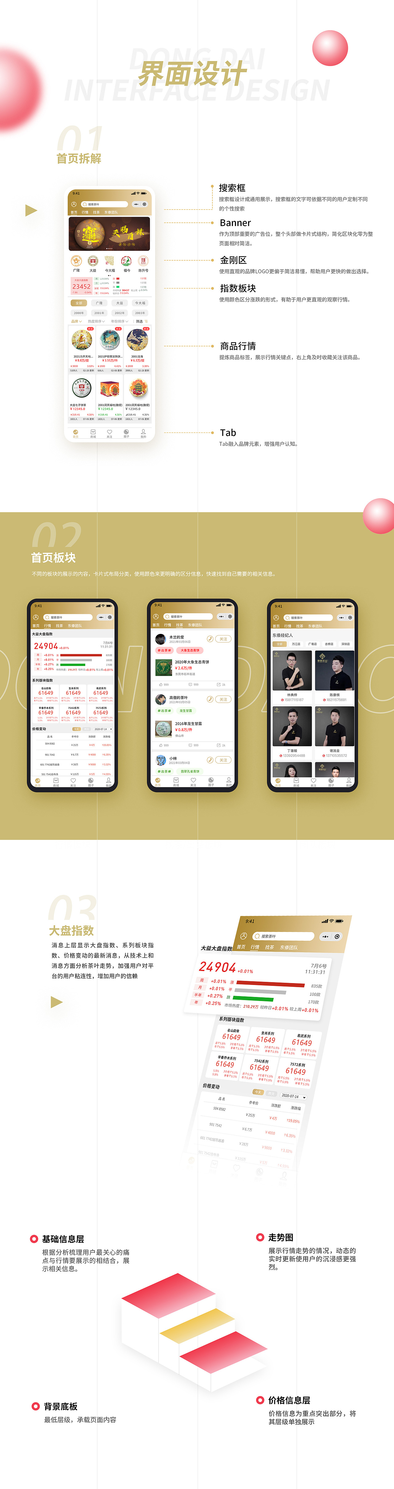 茶业小程序—行情助手