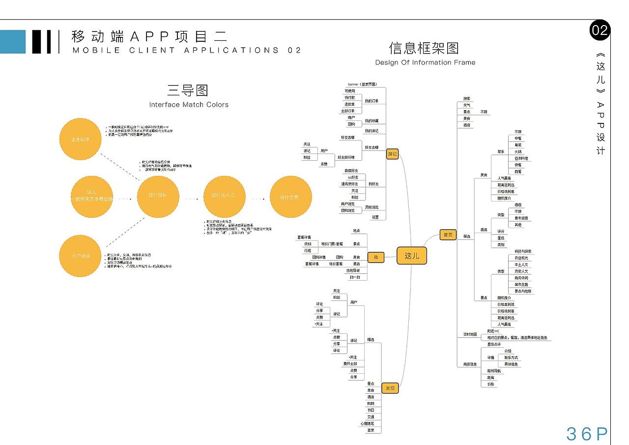 UI视觉设计师作品集完整版 GUI排版 2016 前端网页（图ZNTE5NDMzMzY=） - 其他UI - 站酷设计师喊三木原创素材 - 站酷ZCOOL