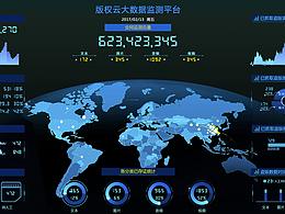 UI界面