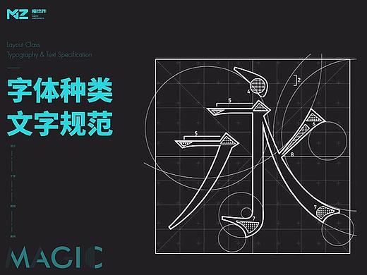 版式中的字体要怎么选择？