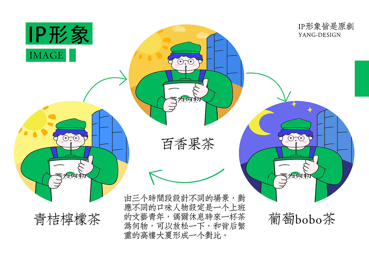 茶为何物（图ZMjkyMDg5OTc2） - 品牌 - 站酷设计师白羊杨111原创素材 - 站酷ZCOOL
