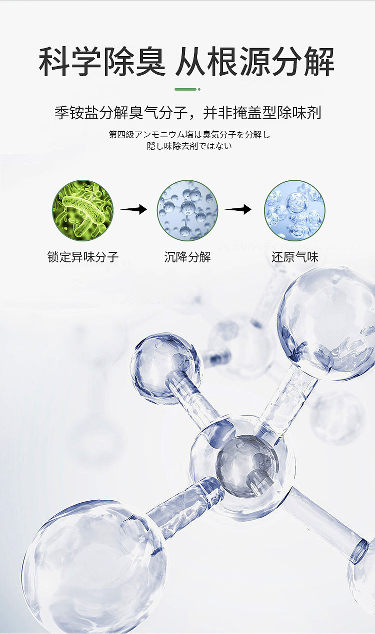 一款除臭喷雾详情页