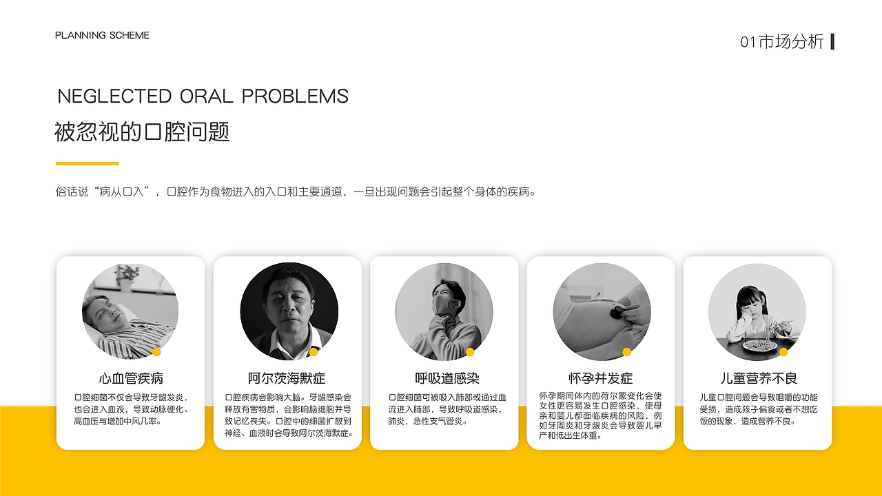 只需30s，保护口腔（图ZMjU1ODczMjEy） - 宣传物料 - 站酷设计师水煮花生米原创素材 - 站酷ZCOOL