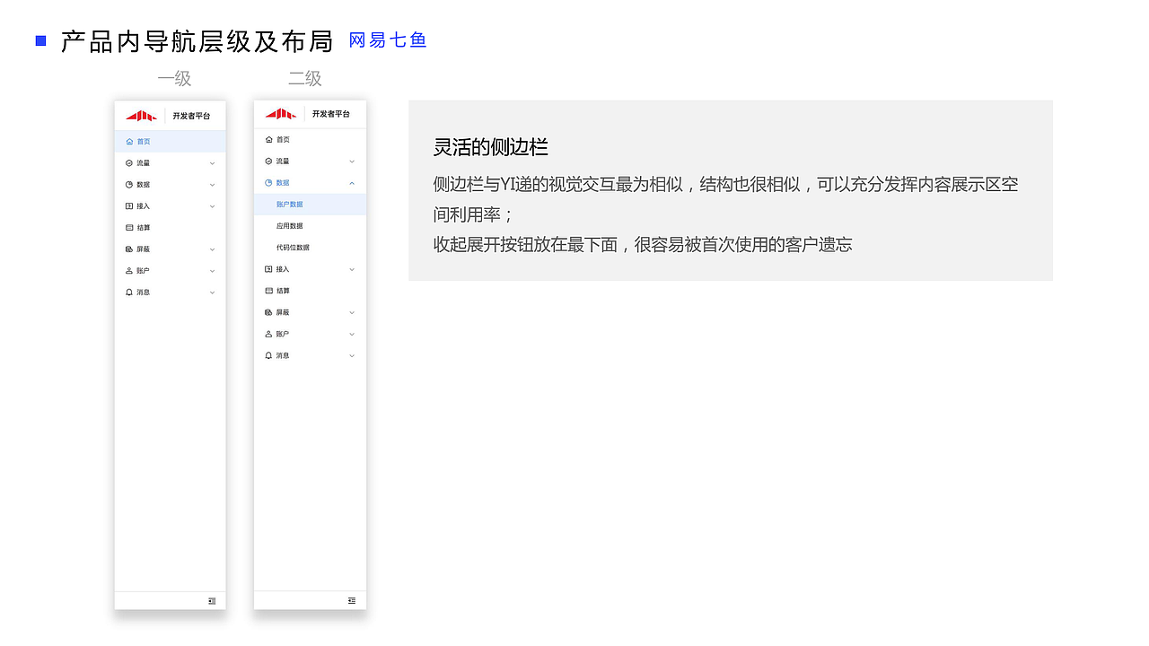 SAAS产品体验深度分析