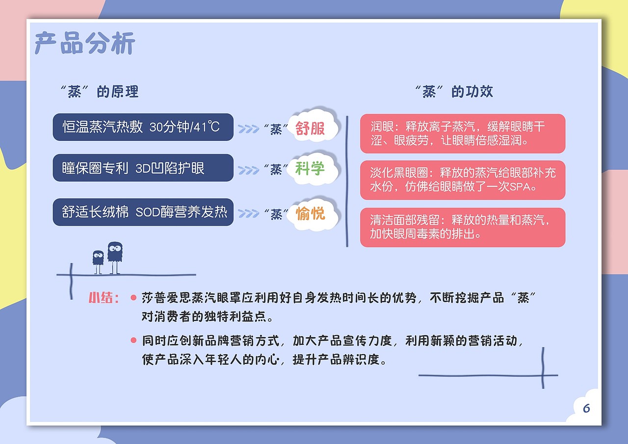 蒸汽时代（图ZMjAxNTQyNTIw） - 文案/策划 - 站酷设计师Caroliiiiie原创素材 - 站酷ZCOOL