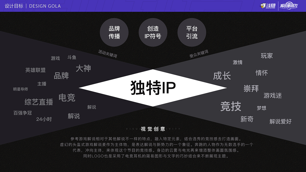 2021作品集简历（图ZMjY0ODczODQ0） - 游戏/娱乐 - 站酷设计师崔进CJoe原创素材 - 站酷ZCOOL