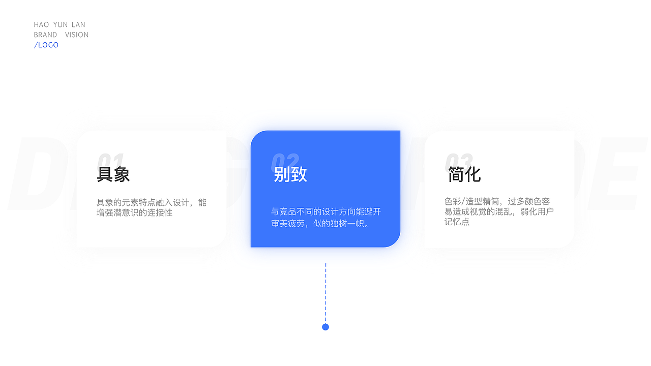 2019-2020作品合集