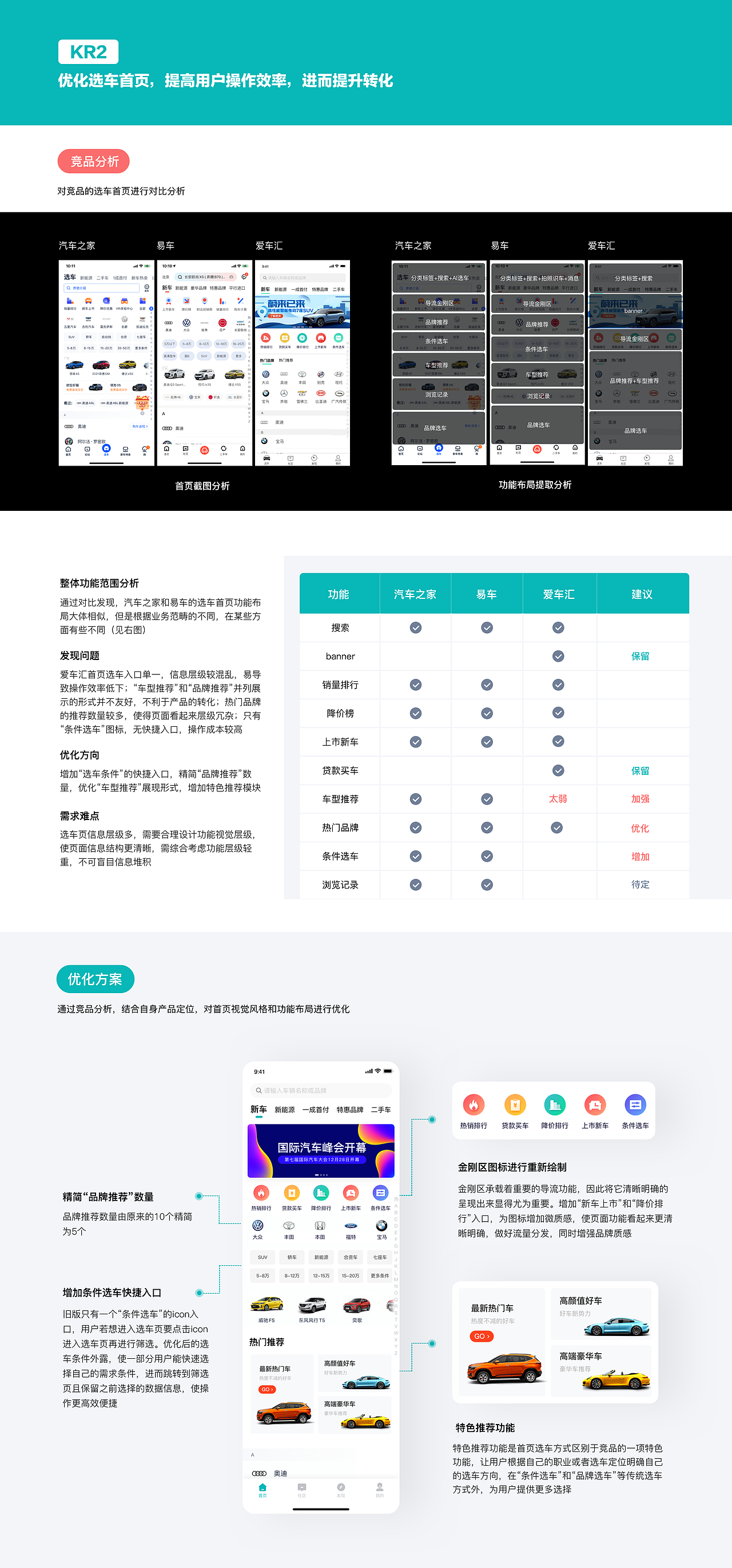 爱车汇的改版思考