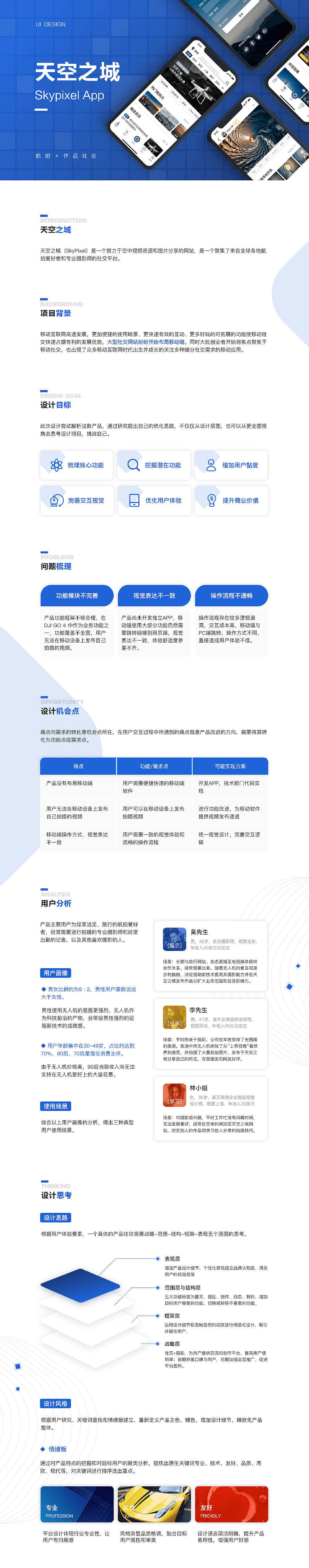 Landy's portfolio - 个人作品集