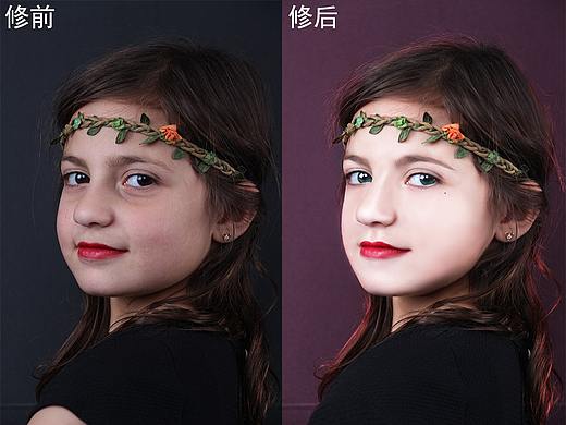 人物精修