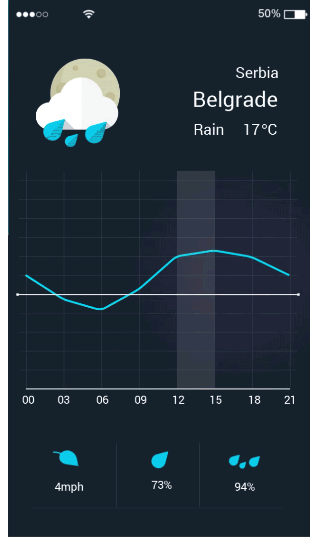 AE动效（图ZNjYxODkwNzI=） - 动效设计 - 站酷设计师樟木头JQ原创素材 - 站酷ZCOOL