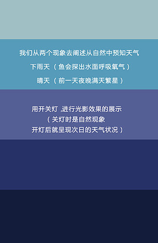 自然语（图ZMTAyNDAzMjA=） - 展陈设计 - 站酷设计师kemin01原创素材 - 站酷ZCOOL