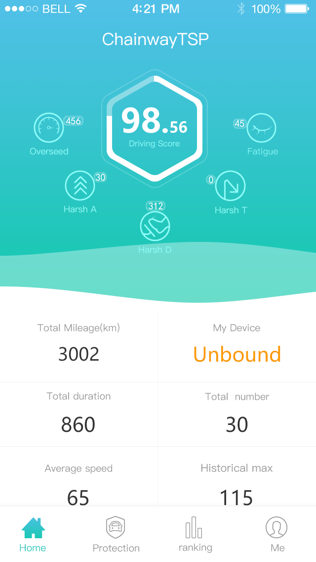 快稳客国际版app