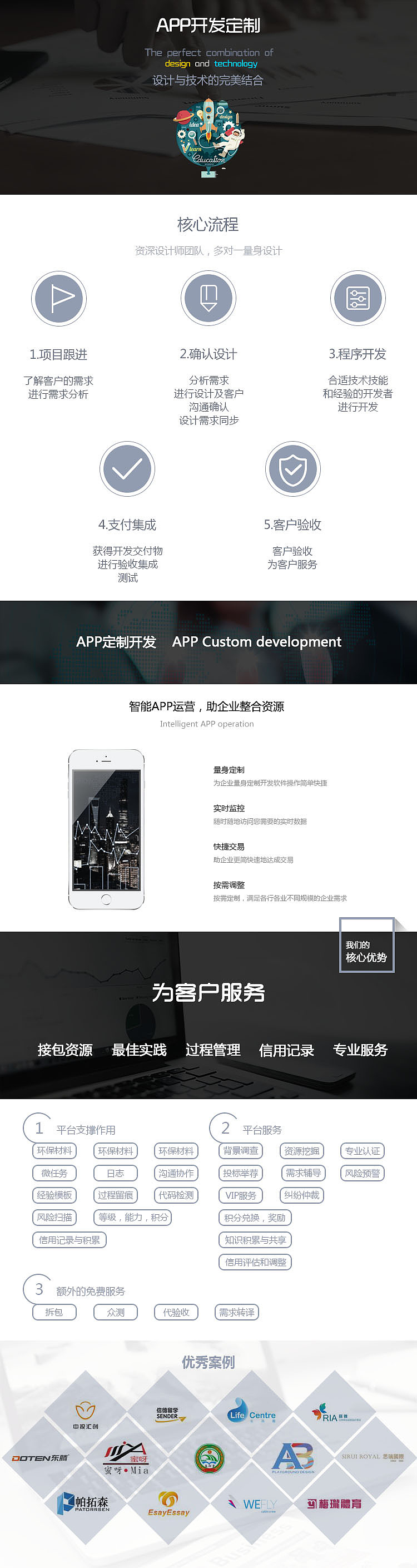 网站建设详情页（图ZODI4NDQ5NTI=） - 运营设计 - 站酷设计师r入心原创素材 - 站酷ZCOOL