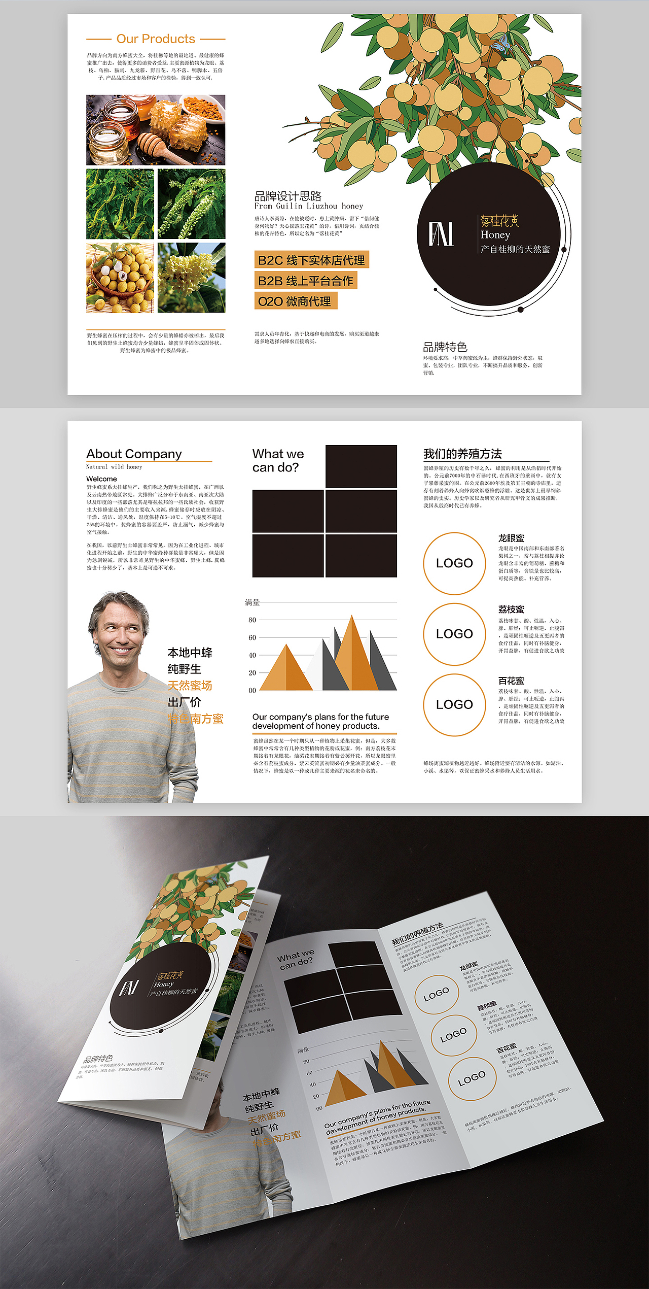 蜜—落桂花黄（平面设计篇）（图ZNzU1MzI3NDA=） - 宣传物料 - 站酷设计师李梦生原创素材 - 站酷ZCOOL