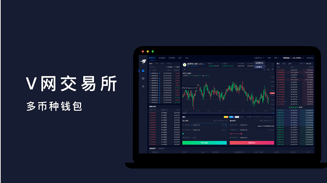 ViteX去中心化数字资产交易平台