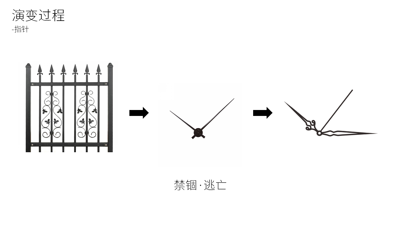 毕业作品-爱丽丝梦游仙境主题怀表（图ZNzk5MjAzNjg=） - 生活用品 - 站酷设计师张米瓜原创素材 - 站酷ZCOOL