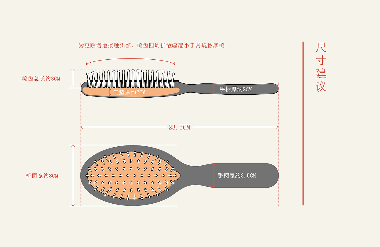 “定制版”按摩梳（图ZNjkwMDk1MDQ=） - 生活用品 - 站酷设计师Pmsl原创素材 - 站酷ZCOOL