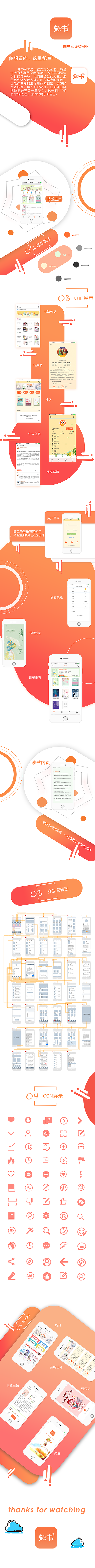 图书阅读类APP（图ZNzExOTEyMTI=） - APP界面 - 站酷设计师沐浴风原创素材 - 站酷ZCOOL