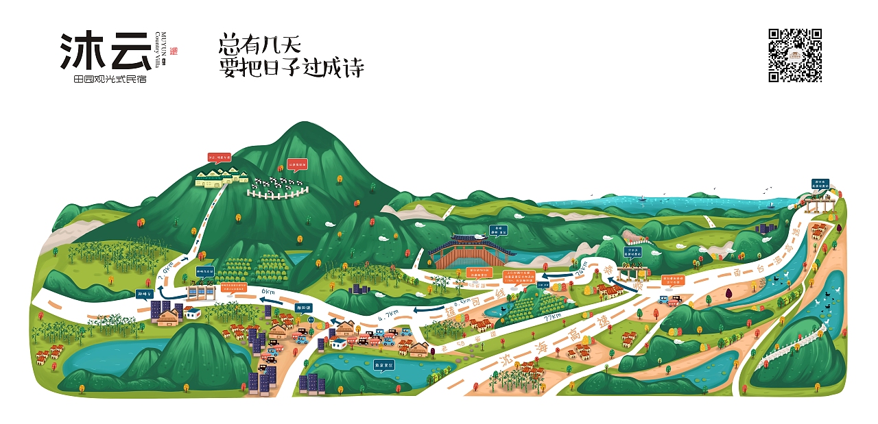 手绘地图（图ZNjU4NjkwNjA=） - 商业插画 - 站酷设计师风太大你说什么原创素材 - 站酷ZCOOL
