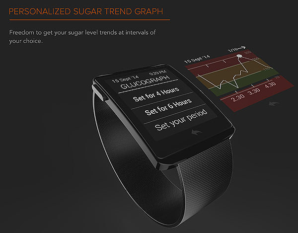 医疗穿戴设计_糖尿病智能监测穿戴设备（图ZMjgwNzM2NjQ=） - 工业用品/机械 - 站酷设计师深圳白狐工业设计原创素材 - 站酷ZCOOL