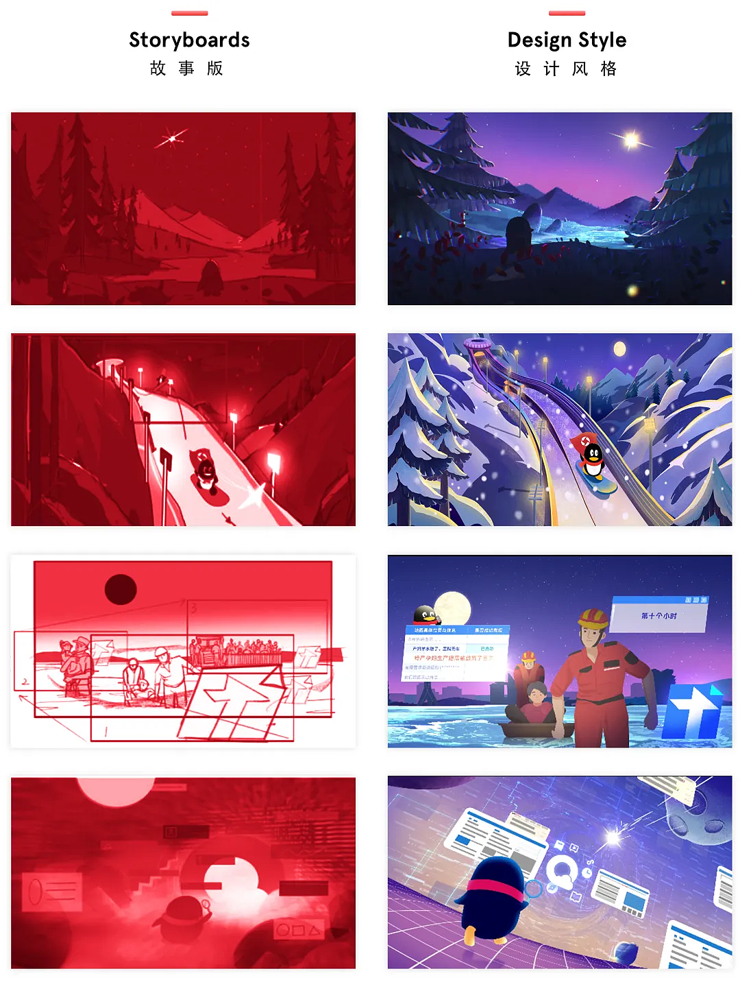 Mirror sketch to show the effect
<br>分镜展示