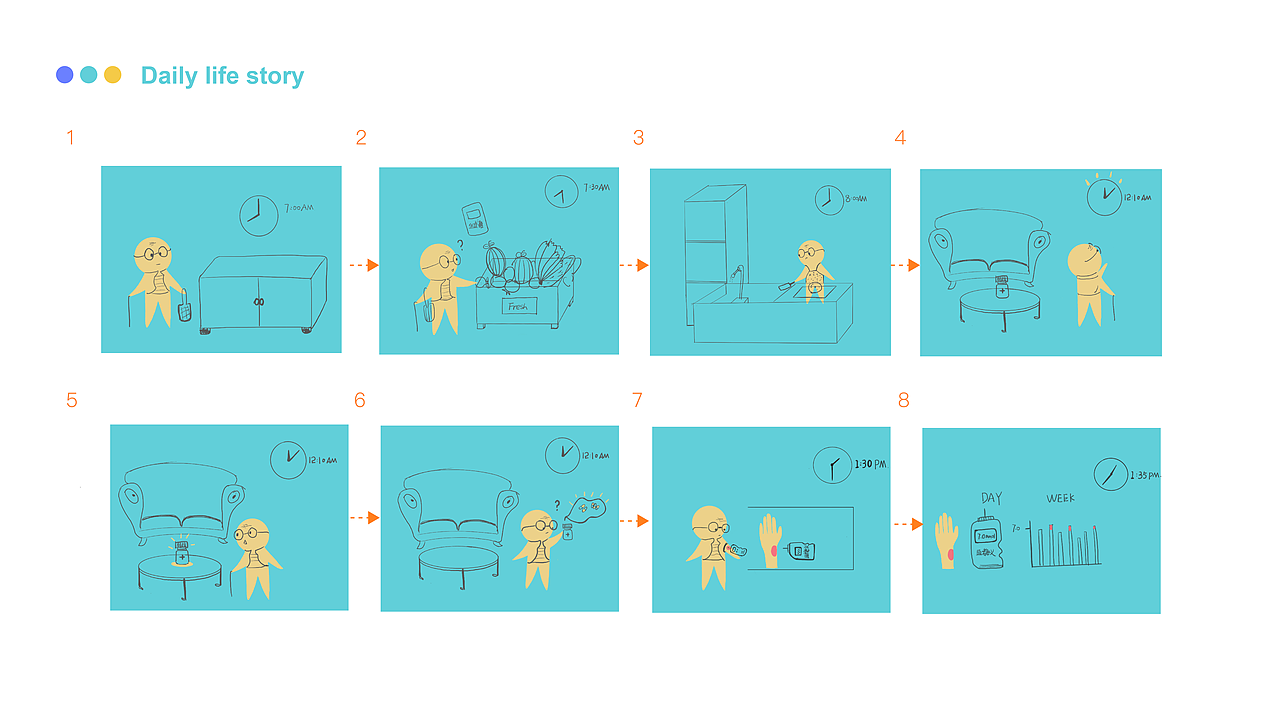 作品集（图ZMTY2MjAwMDc2） - 交互/UE - 站酷设计师温润如玉的流氓兔原创素材 - 站酷ZCOOL