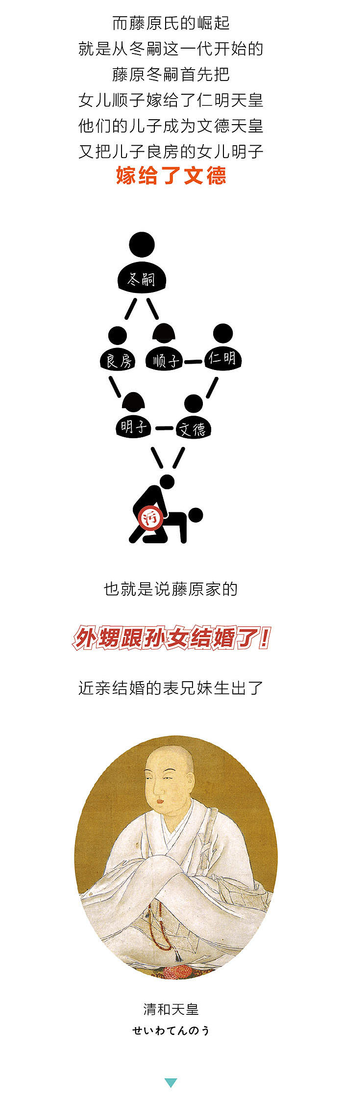 古代日本天皇不但没实权 还是乱伦的产物（图ZNjM1NTk2NDQ=） - 文案/策划 - 站酷设计师文史凌凌发原创素材 - 站酷ZCOOL