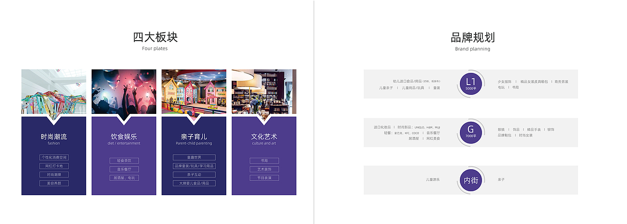 商业综合体 招商手册（图ZMjE5NTU4MzIw） - 书籍/画册 - 站酷设计师言色Yan原创素材 - 站酷ZCOOL