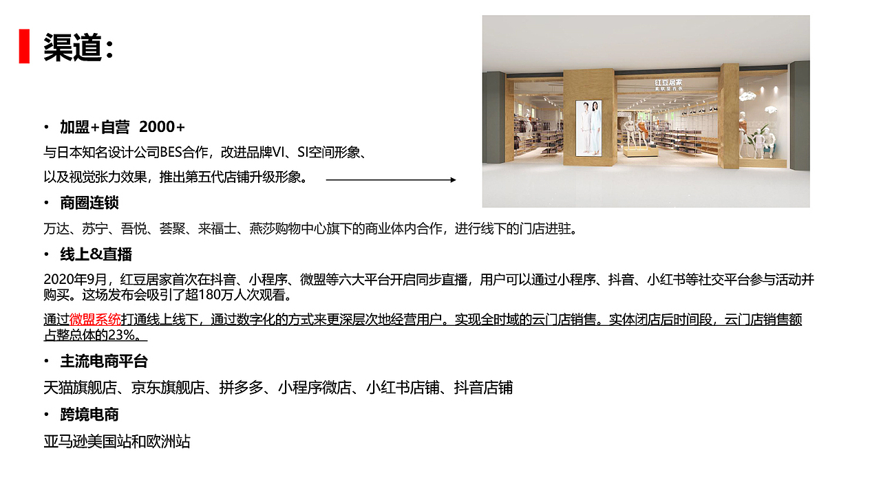 内衣品牌调研——红豆居家（图ZMjgxNjM4MTcy） - 品牌 - 站酷设计师大珲狼营销设计原创素材 - 站酷ZCOOL