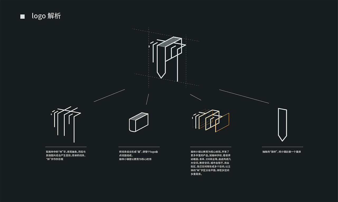 小镇logo（图ZMTk5MTA1NDI0） - Logo - 站酷设计师一佳佳原创素材 - 站酷ZCOOL