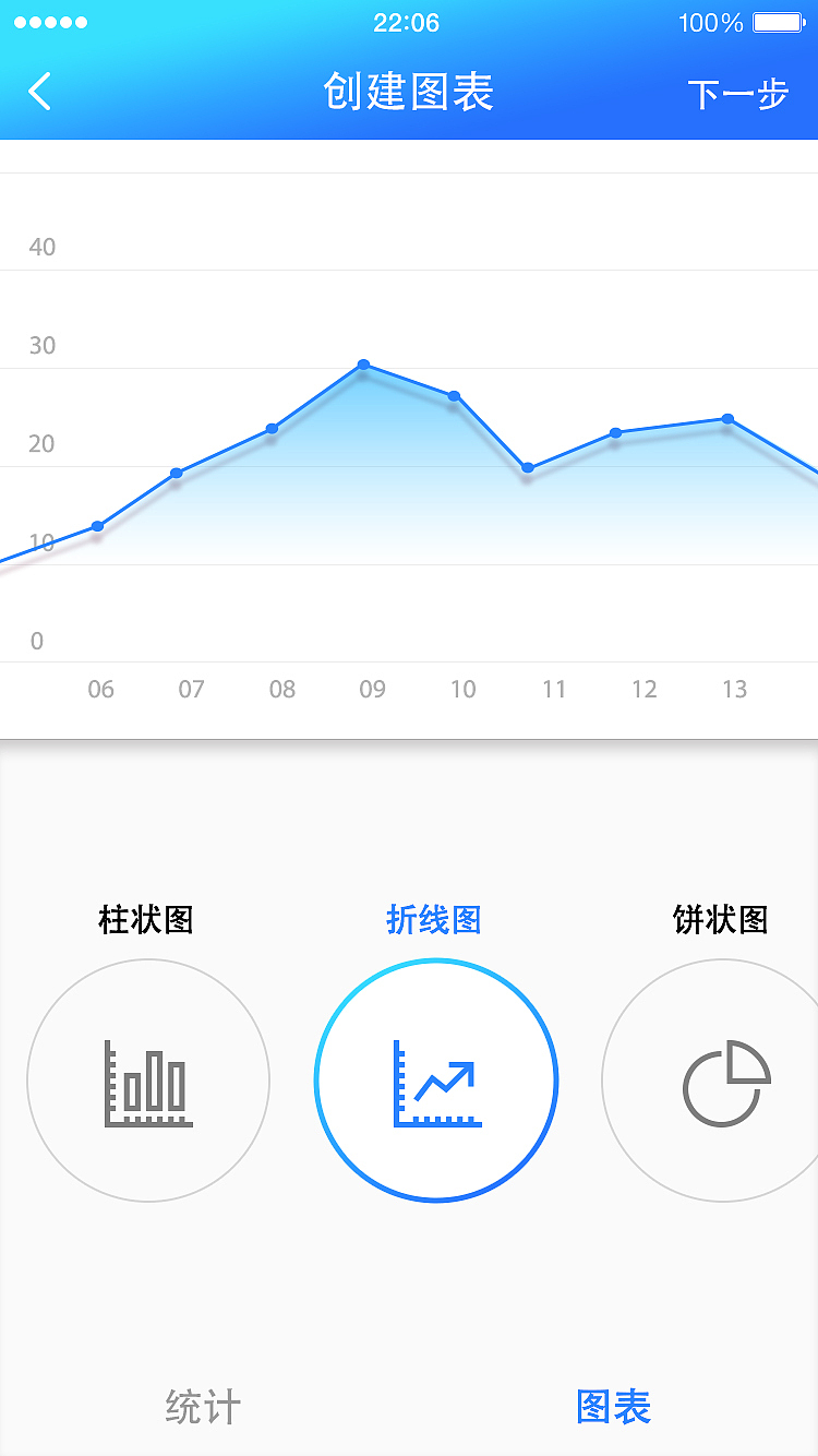 大表格App（图ZMTMyNjA2MjQ4） - APP界面 - 站酷设计师张_毛原创素材 - 站酷ZCOOL