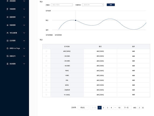 g-2019-4月-与科讯合作兼职合肥高校后台管理系统