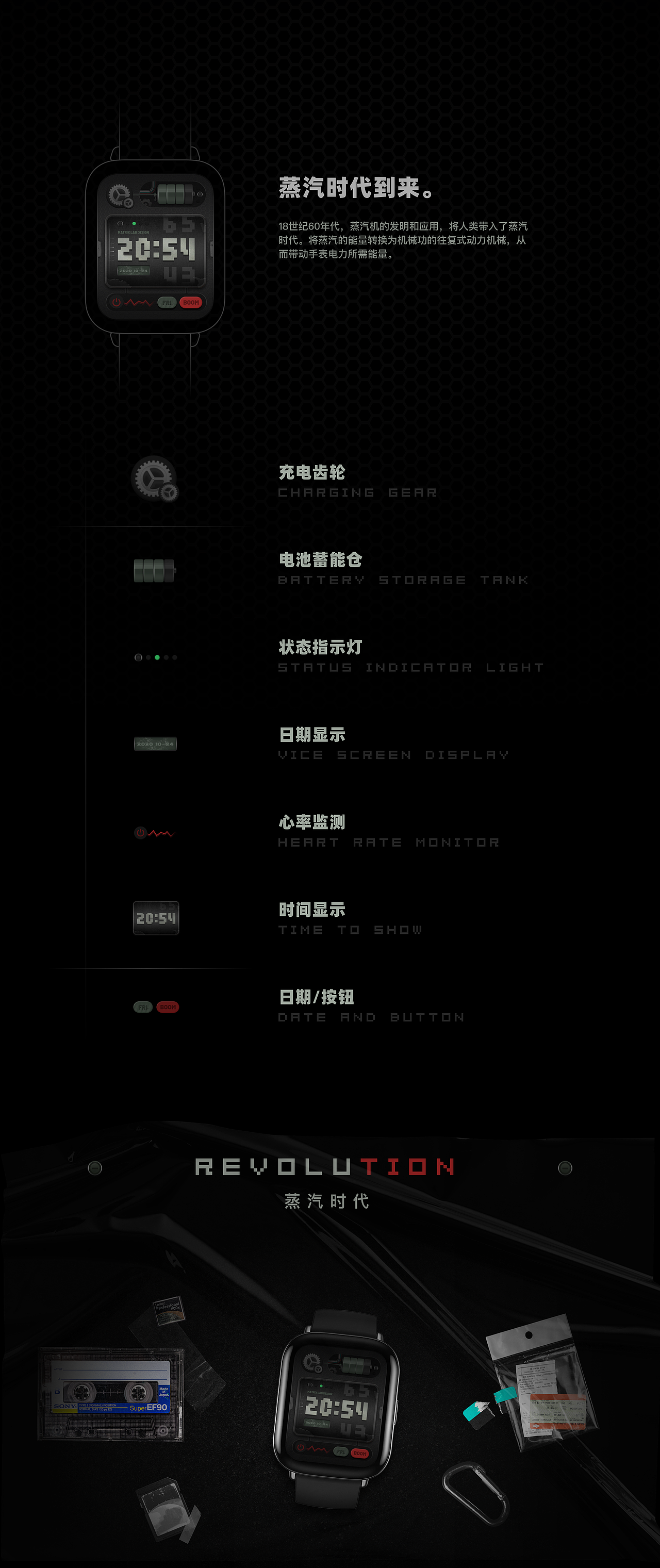 Revolution丨进化系列表盘