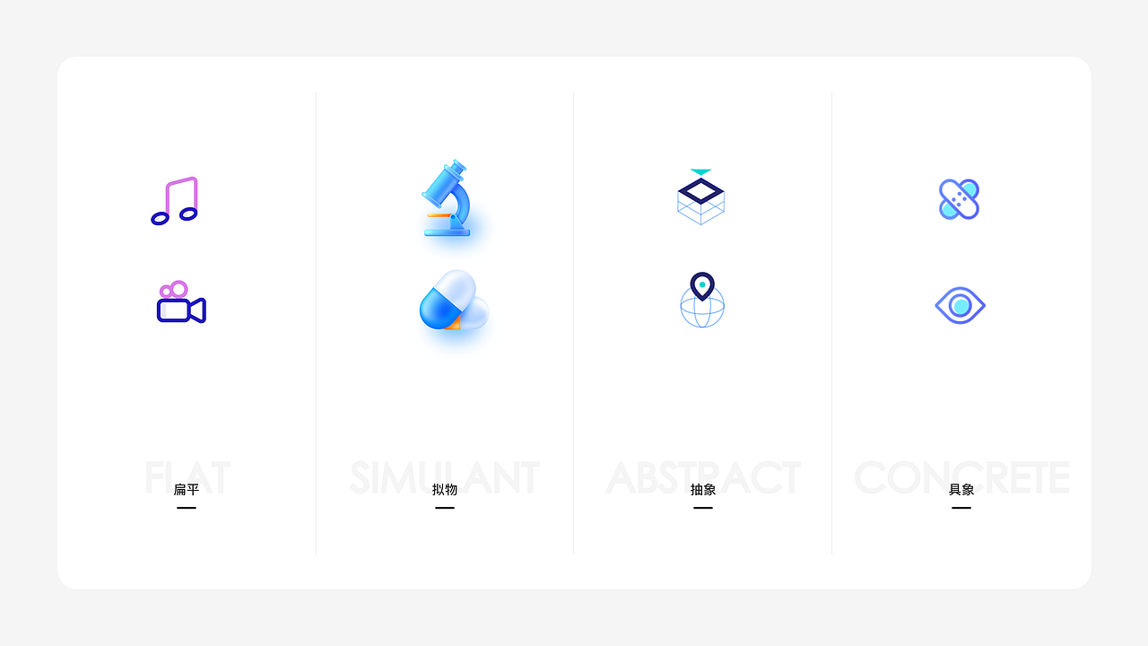 社交ICON-墨刀设计素材大赛（图ZMjYyMTA1NDYw） - 图标 - 站酷设计师Noho原创素材 - 站酷ZCOOL