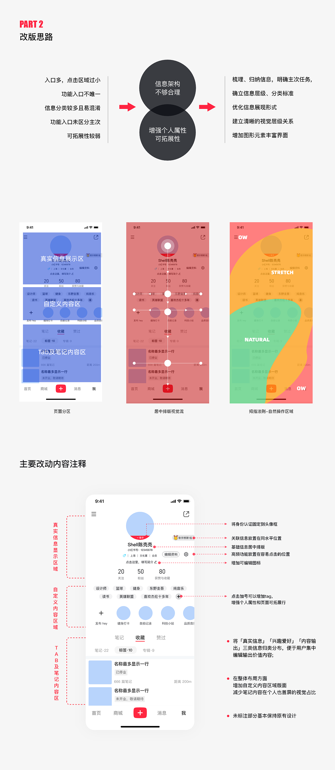 小红书-个人页改版（体验设计笔试题）（图ZMjcwMjM5MjY4） - 交互/UE - 站酷设计师DDDT原创素材 - 站酷ZCOOL